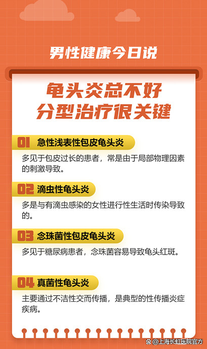 治包皮龟头炎要多少钱