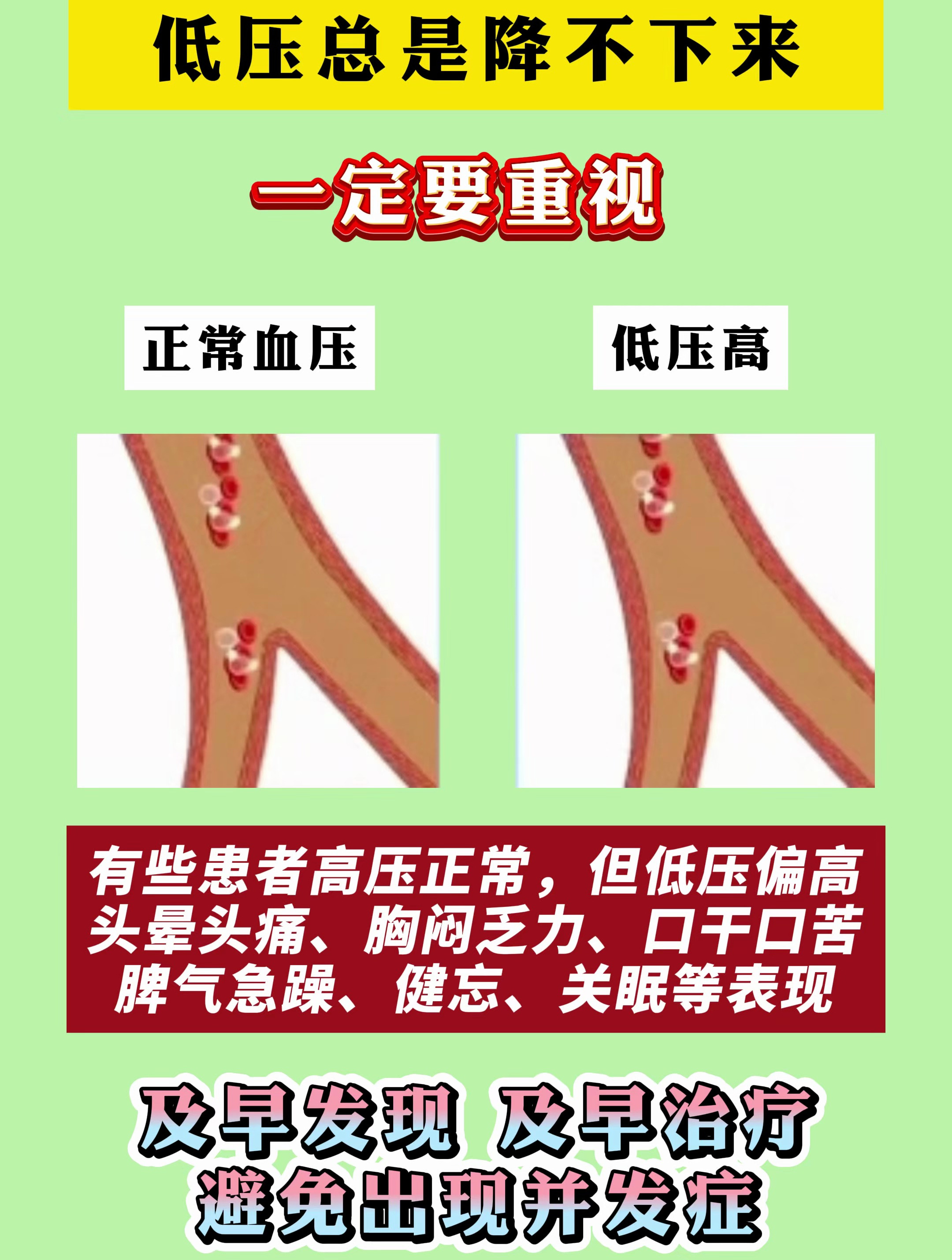 血压降不下来的原因是什么?