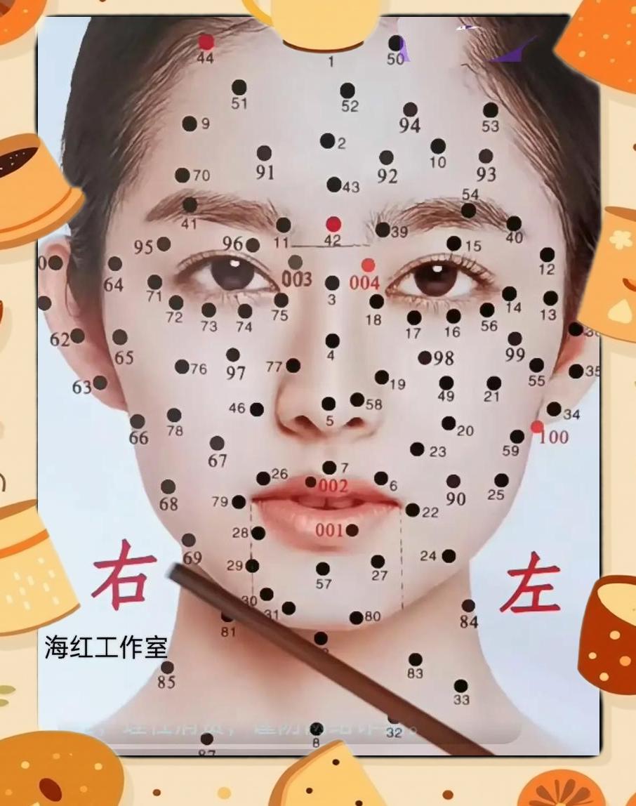 脸上为什么突然长了很多的痣?