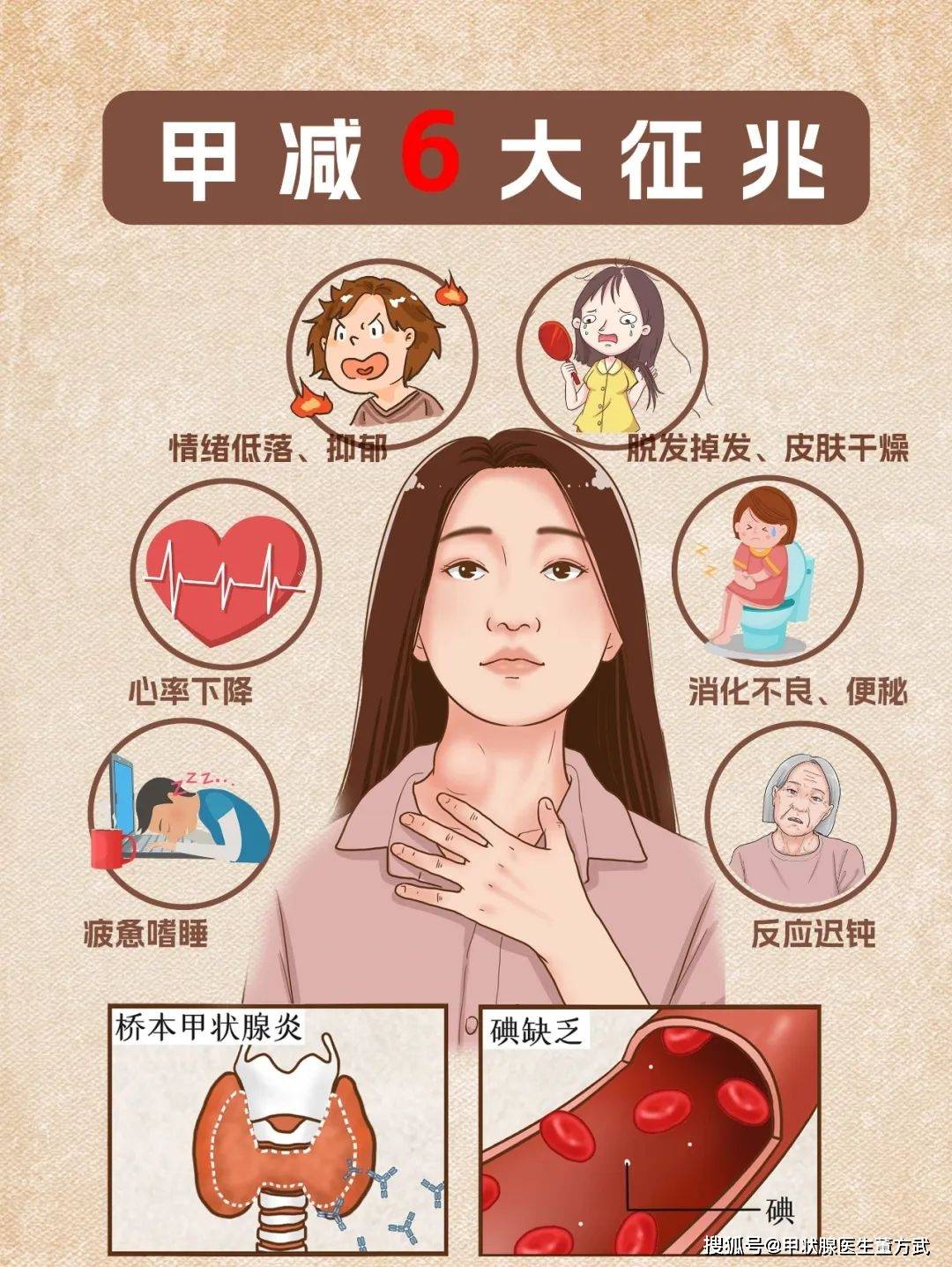 亚急性甲状腺炎严重吗?
