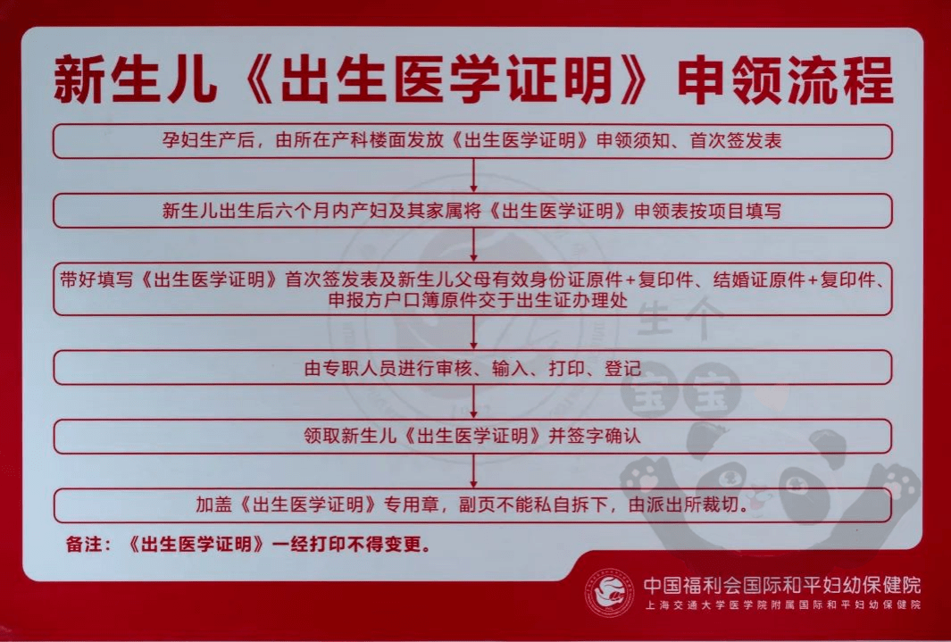 办理出生医学证明