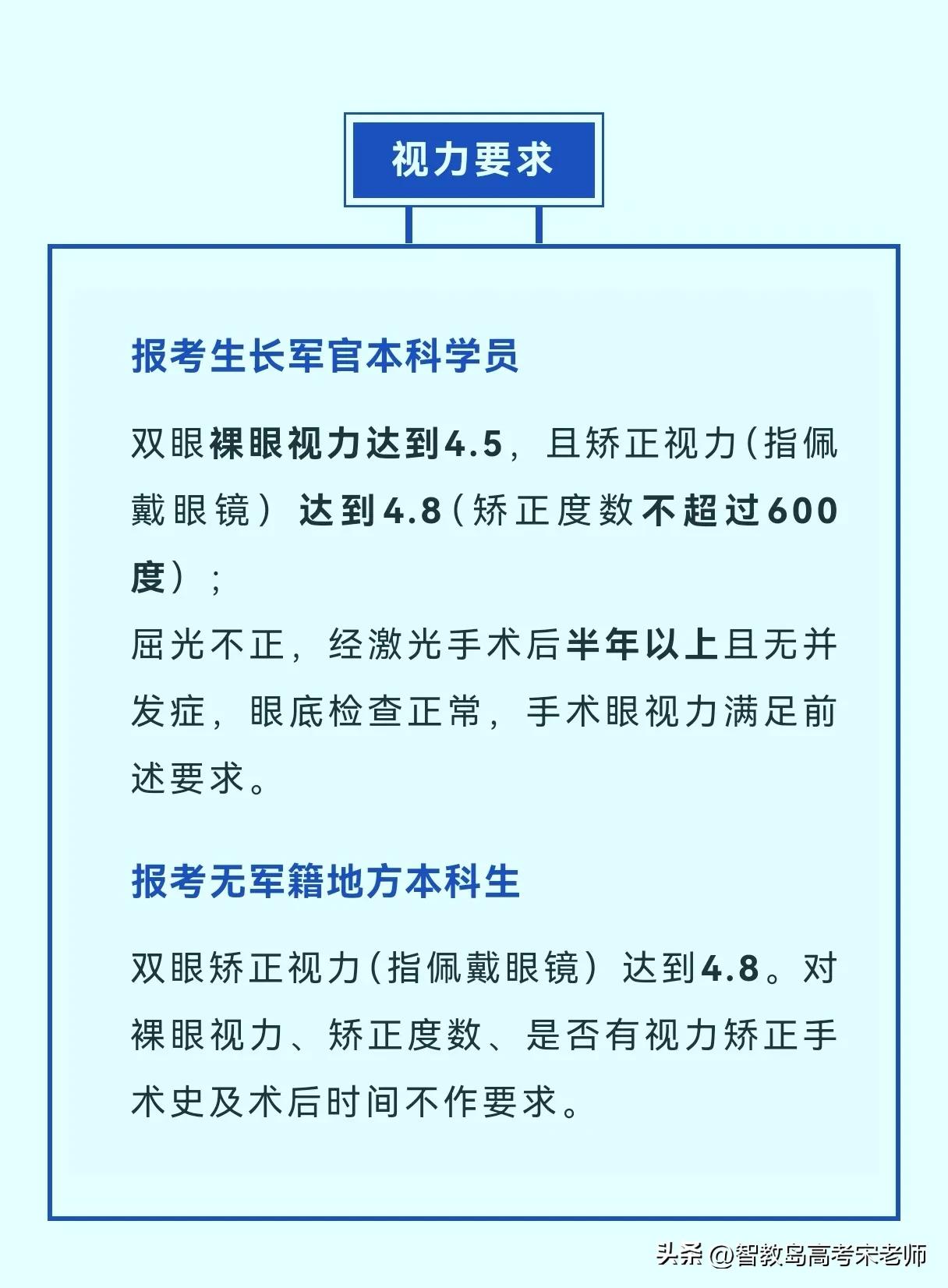 400度近视还能去参军吗