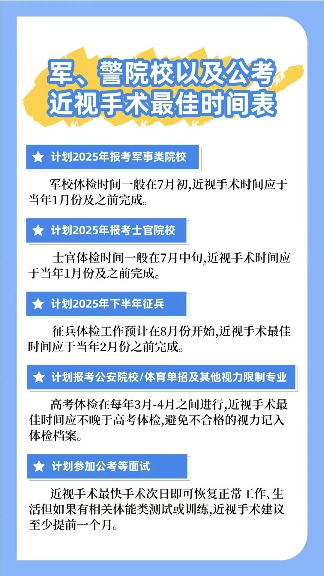400度近视还能去参军吗