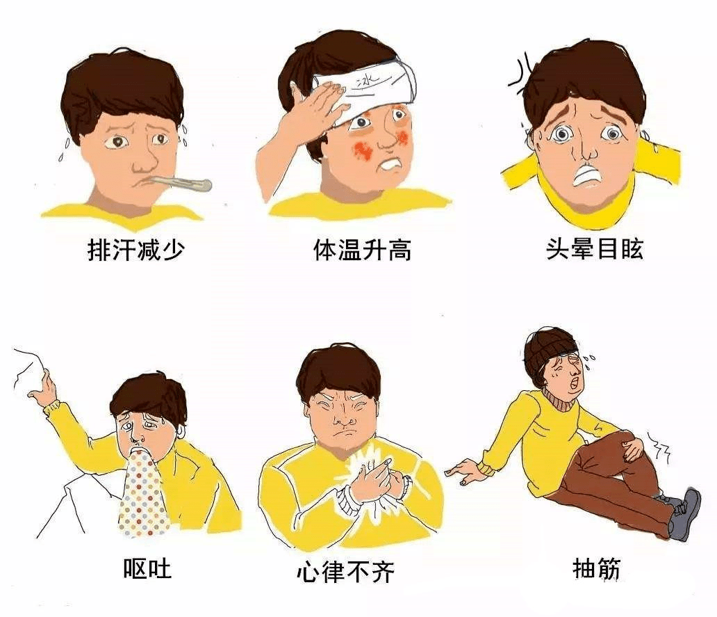 中暑有什么表现