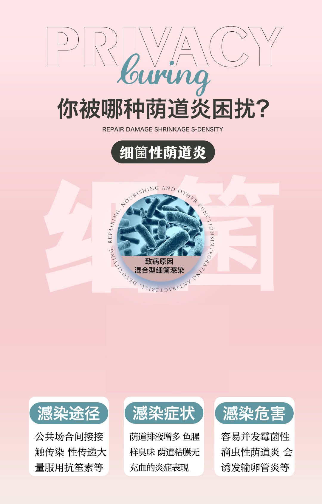 老年性阴道炎是什么
