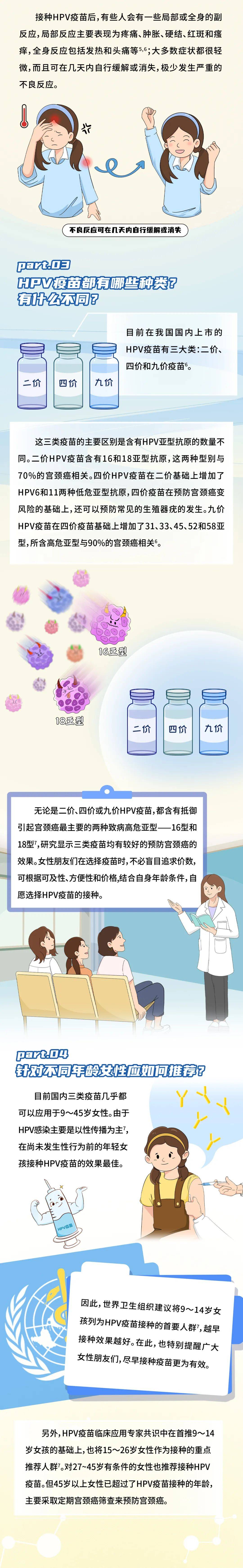 子宫颈癌疫苗
