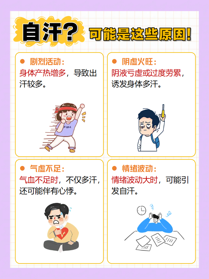 多汗症是什么原因引起的?