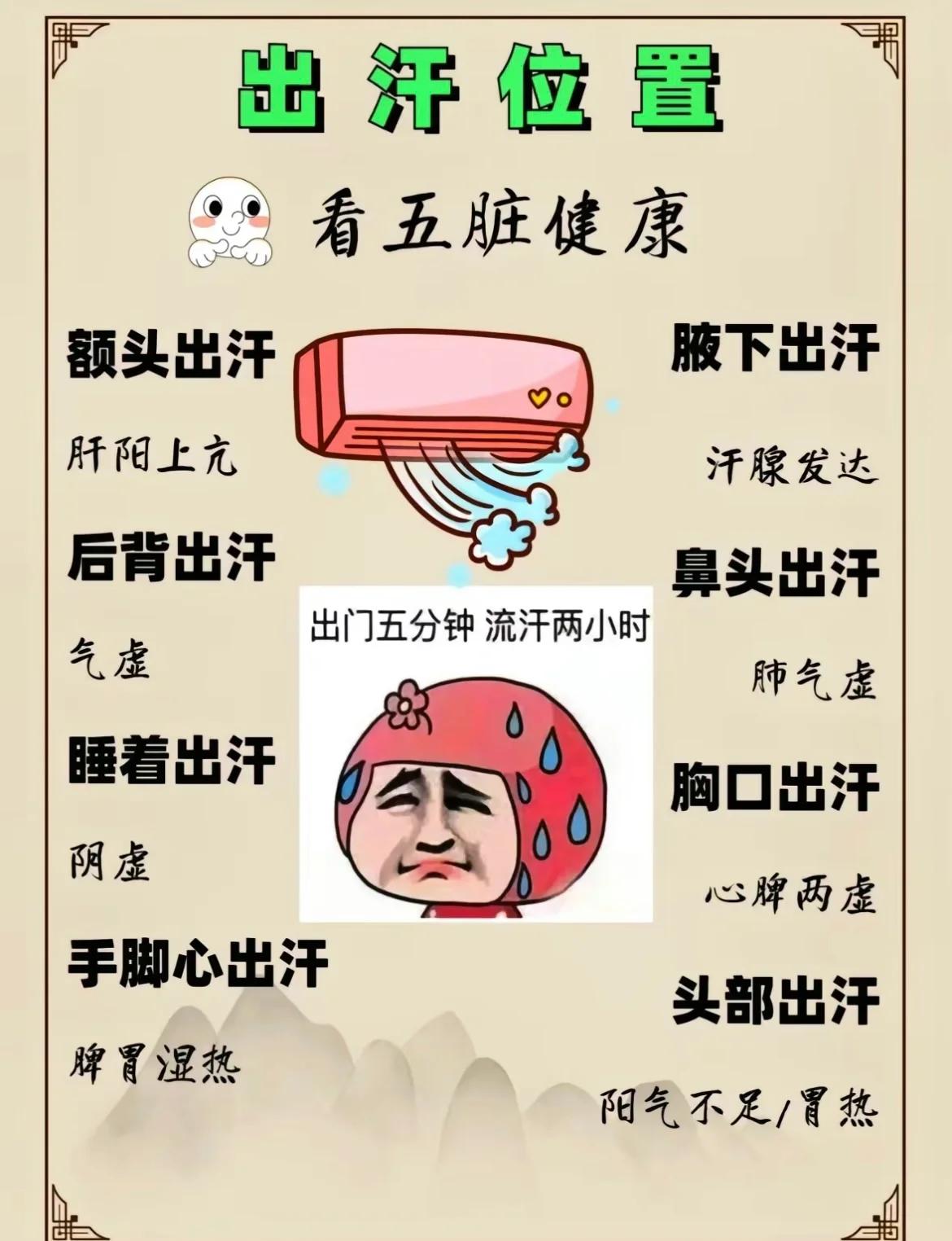 身体出虚汗是怎么回事