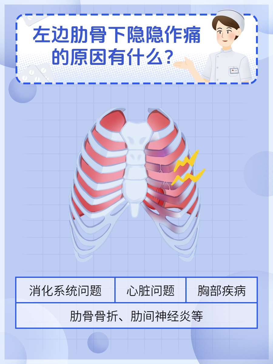 肋骨不对称左边凸起怎么办