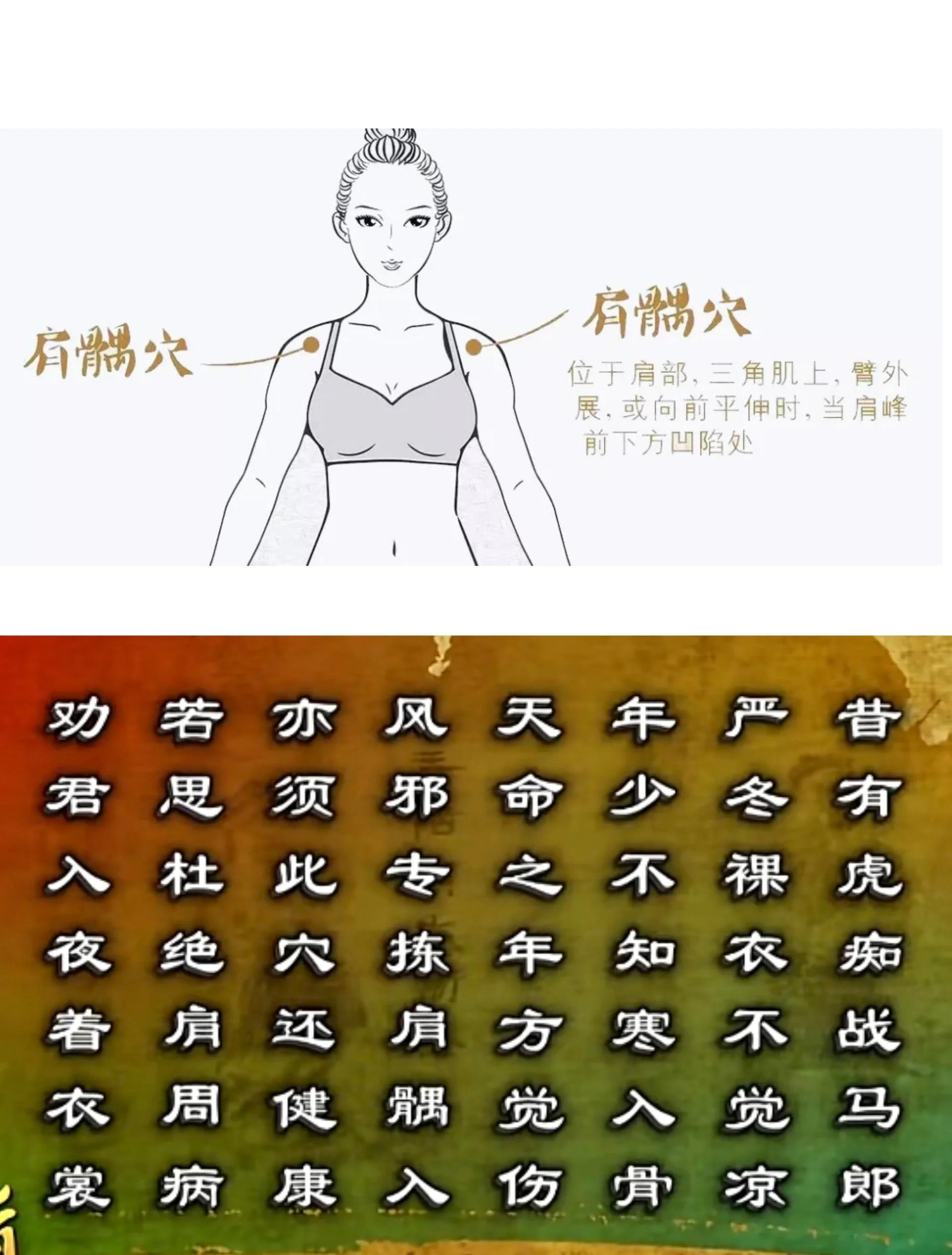 肩窝在身体上的什么位置,这个穴位有什么作