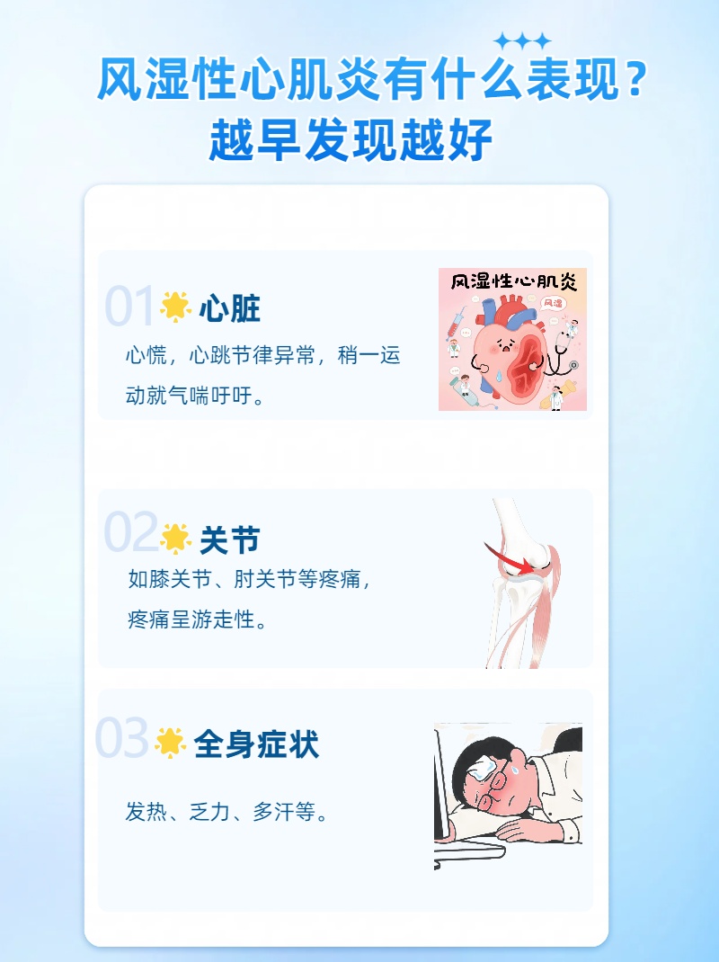 什么是风湿性心肌炎的症状