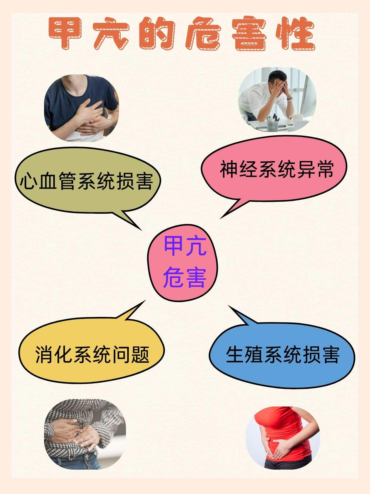 甲亢是如何引起的
