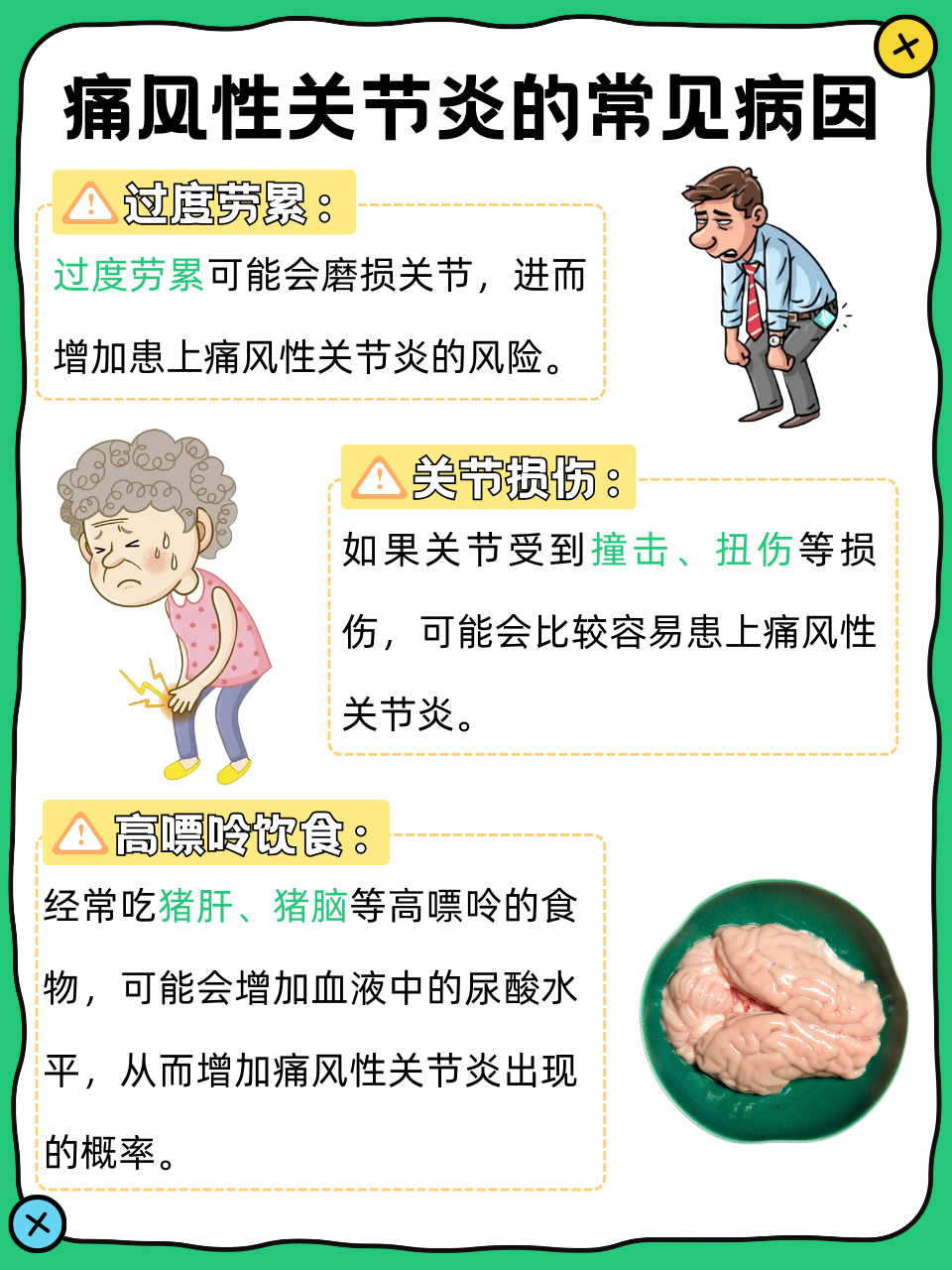 急性痛风发作多久能好