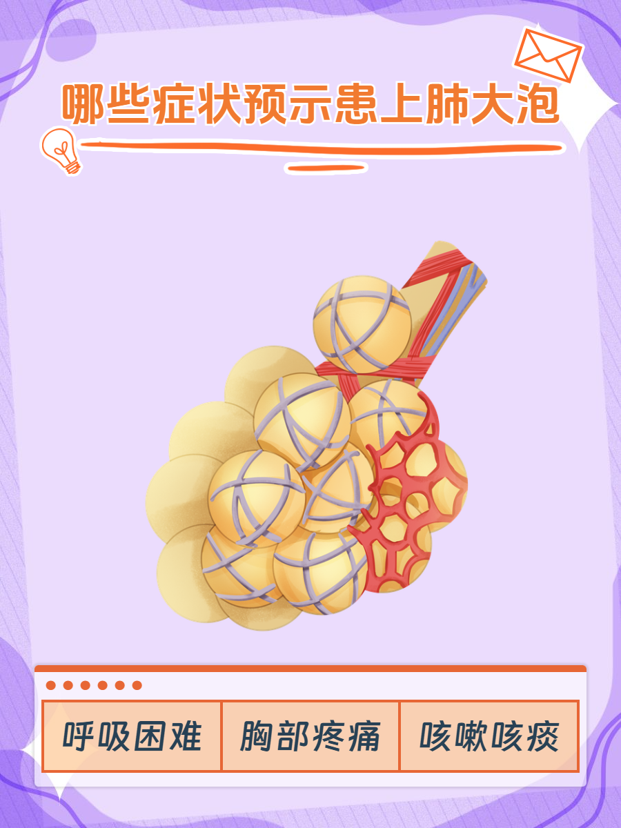 肺大泡如何形成的