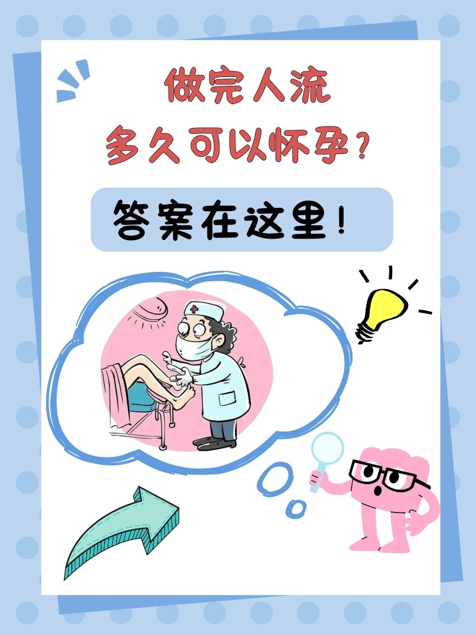 人流什么时候最好