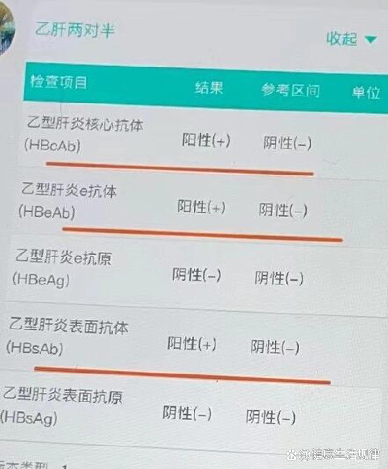 乙肝抗体阳性是什么意思