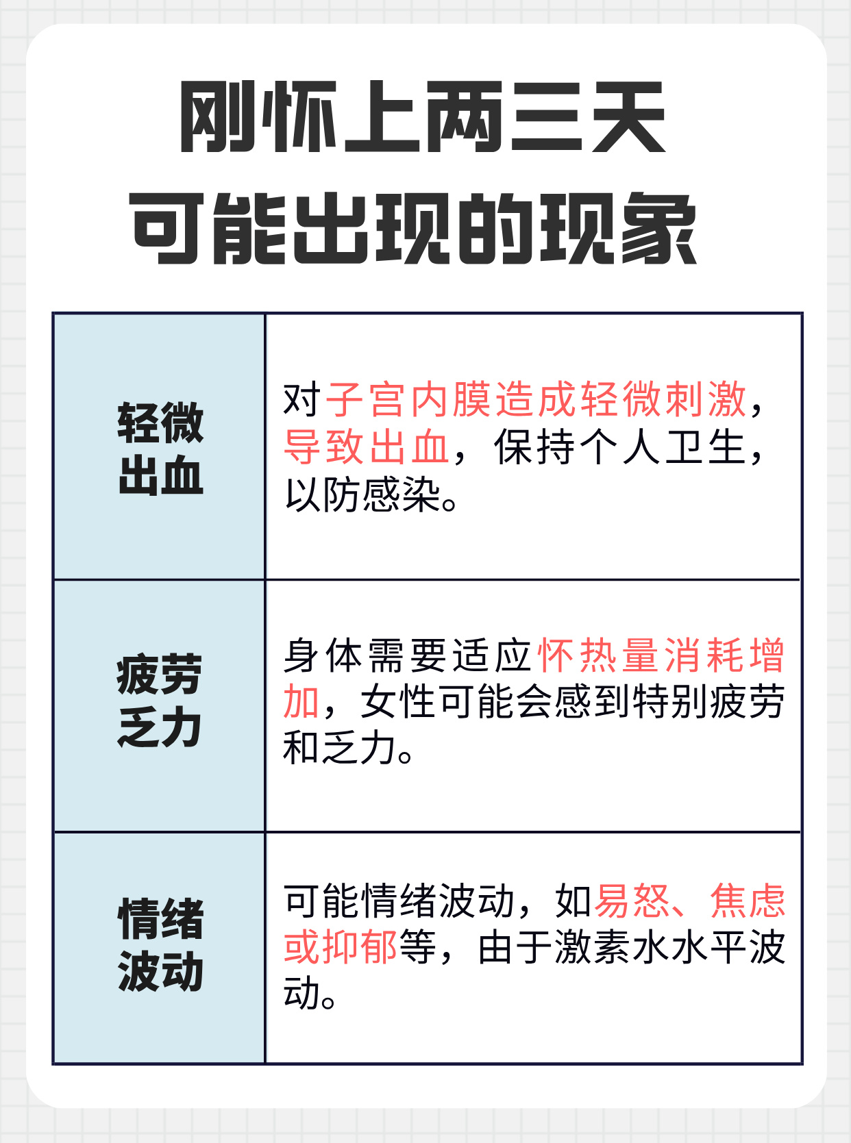初中生怀孕怎么办