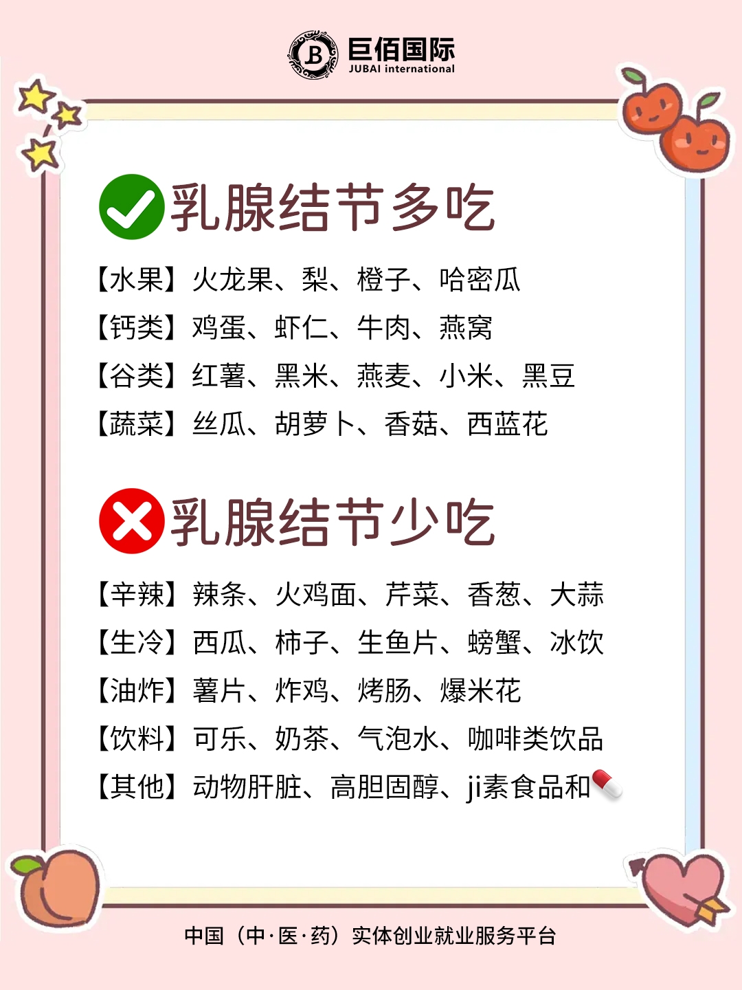 乳腺增生怎么治最好偏方大全