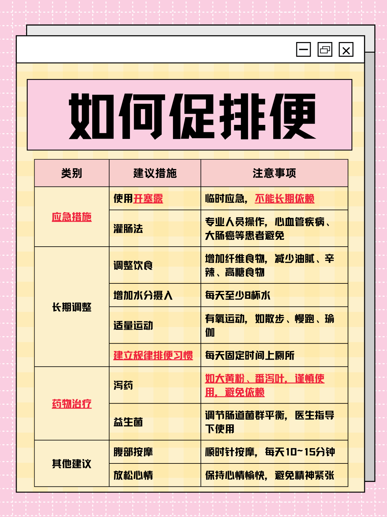每天大便次数多是怎么回事