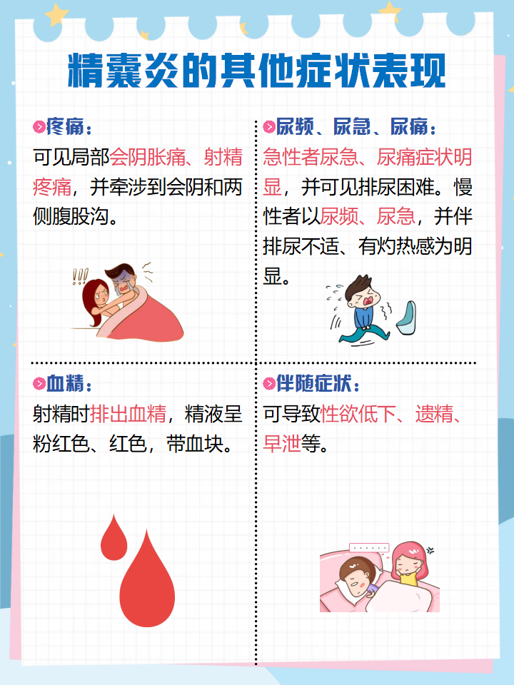 精液发黄会影响怀孕吗