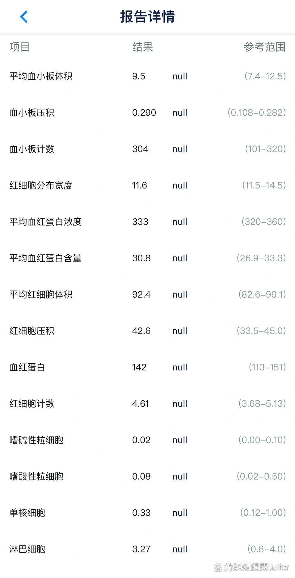 淋巴细胞百分比偏高