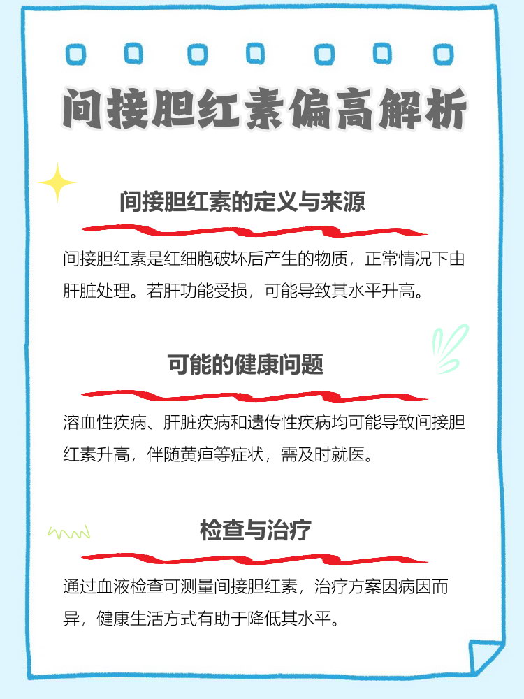 什么是胆红素?
