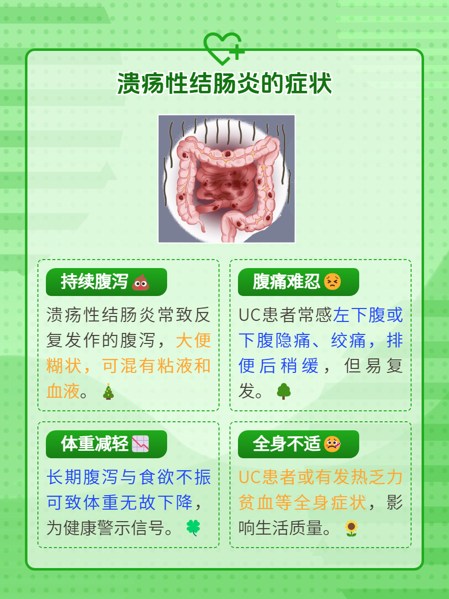 慢性肠炎的症状表现有什么