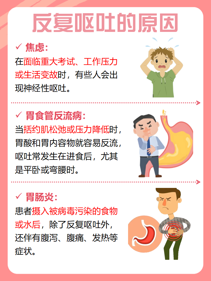 呕吐拉稀是什么原因