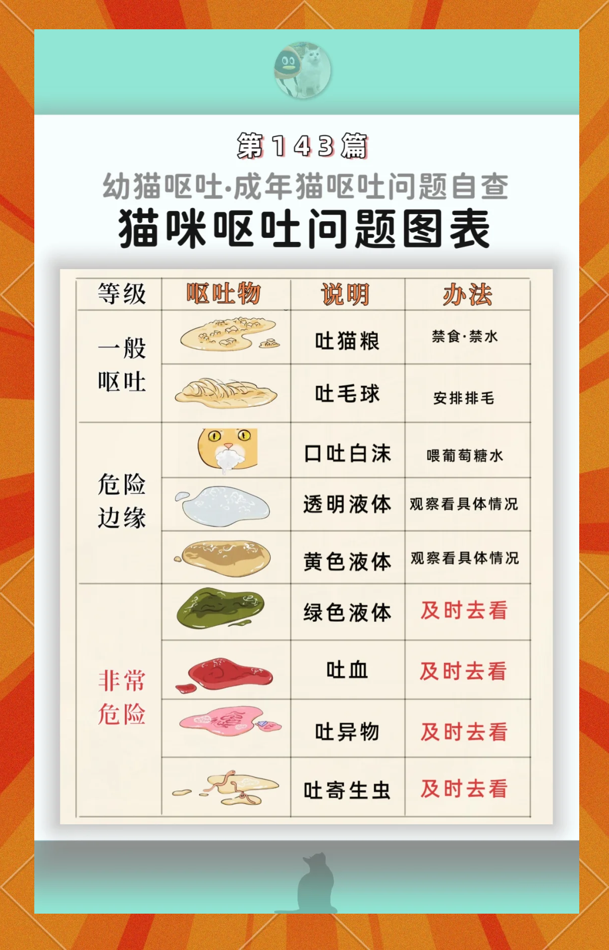 呕吐拉稀是什么原因