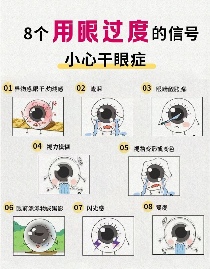 眼睛干涩是什么原因?