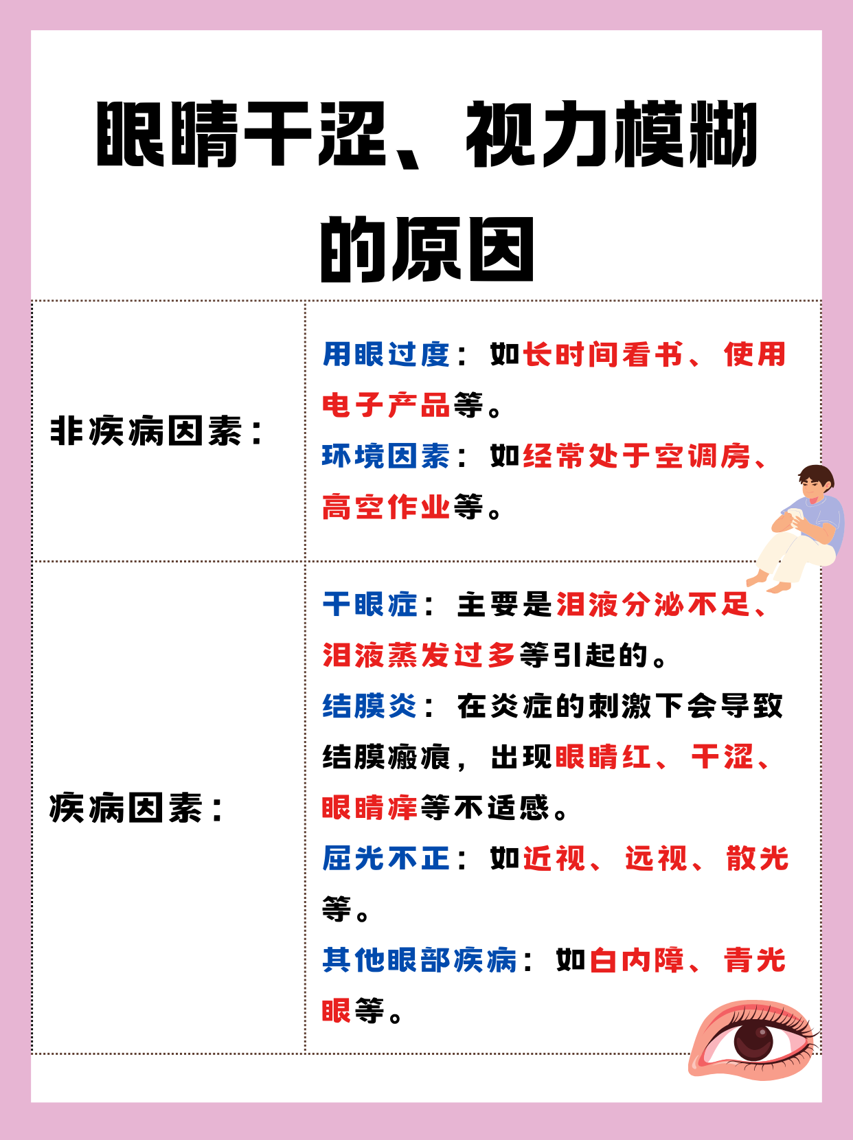 眼睛干涩是什么原因?