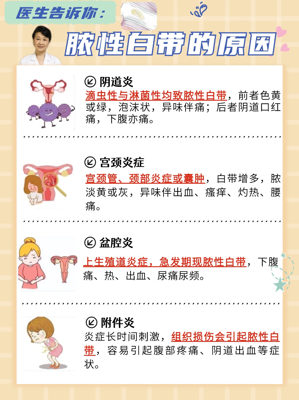 白带带血是怎么回事