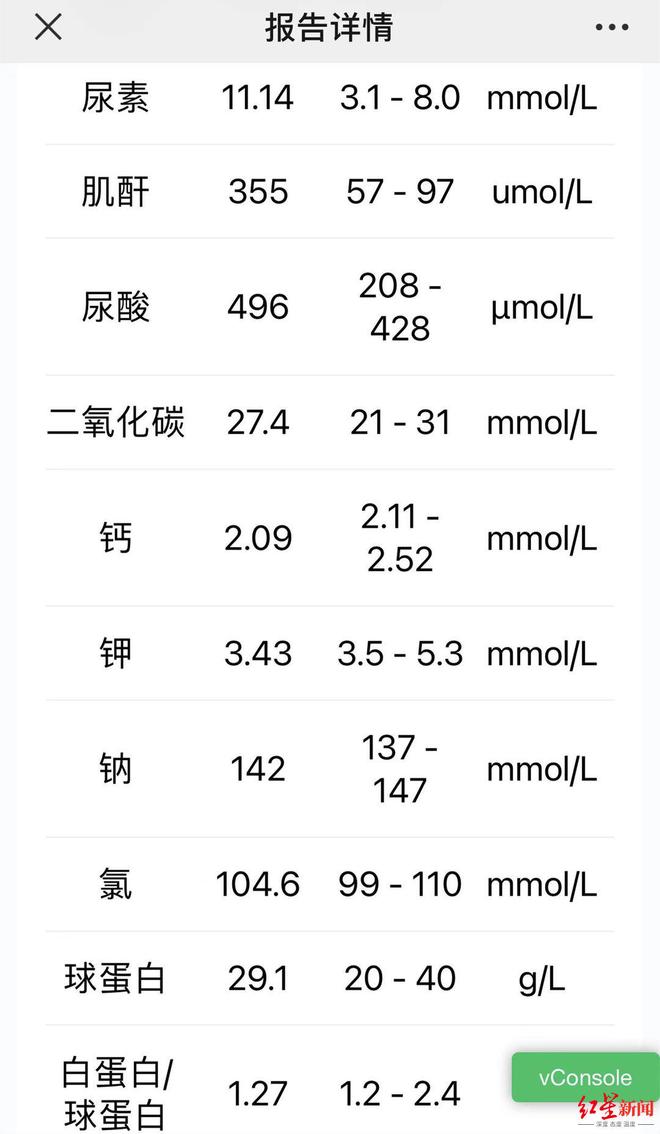 尿酸正常值是多少?