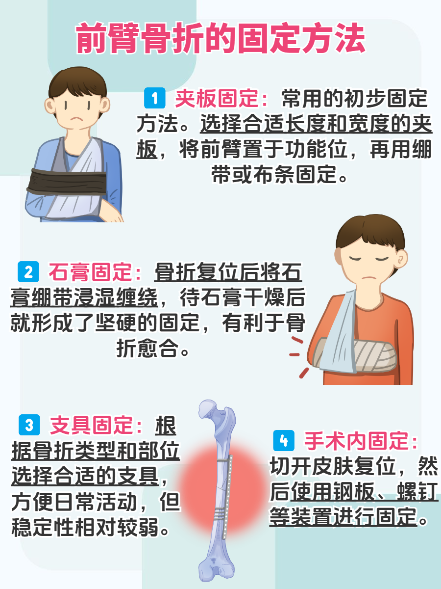 撕脱性骨折怎么养