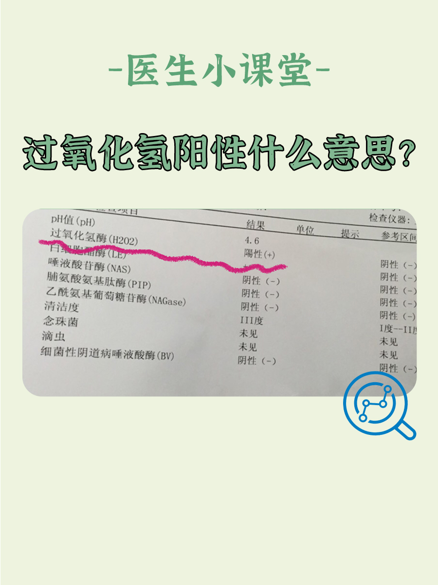 245阳性,是什么意思