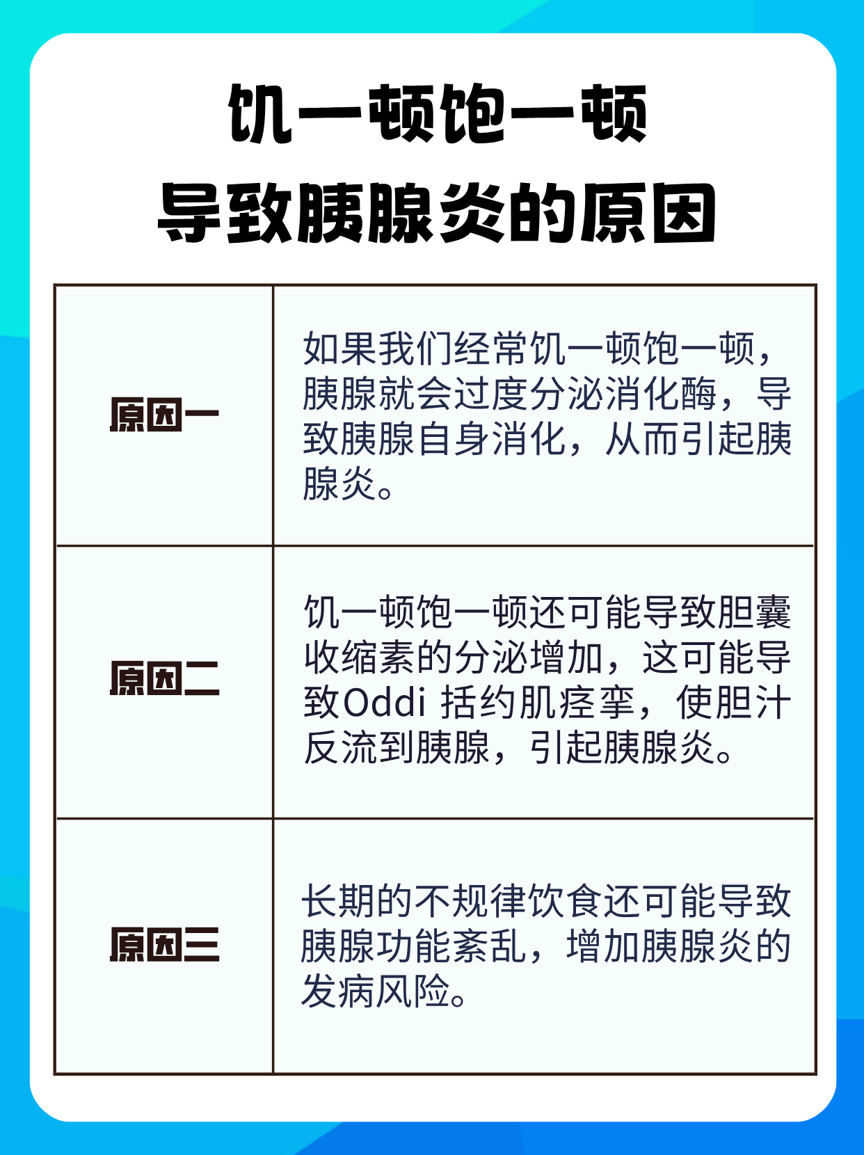 胰腺炎不能吃什么食物