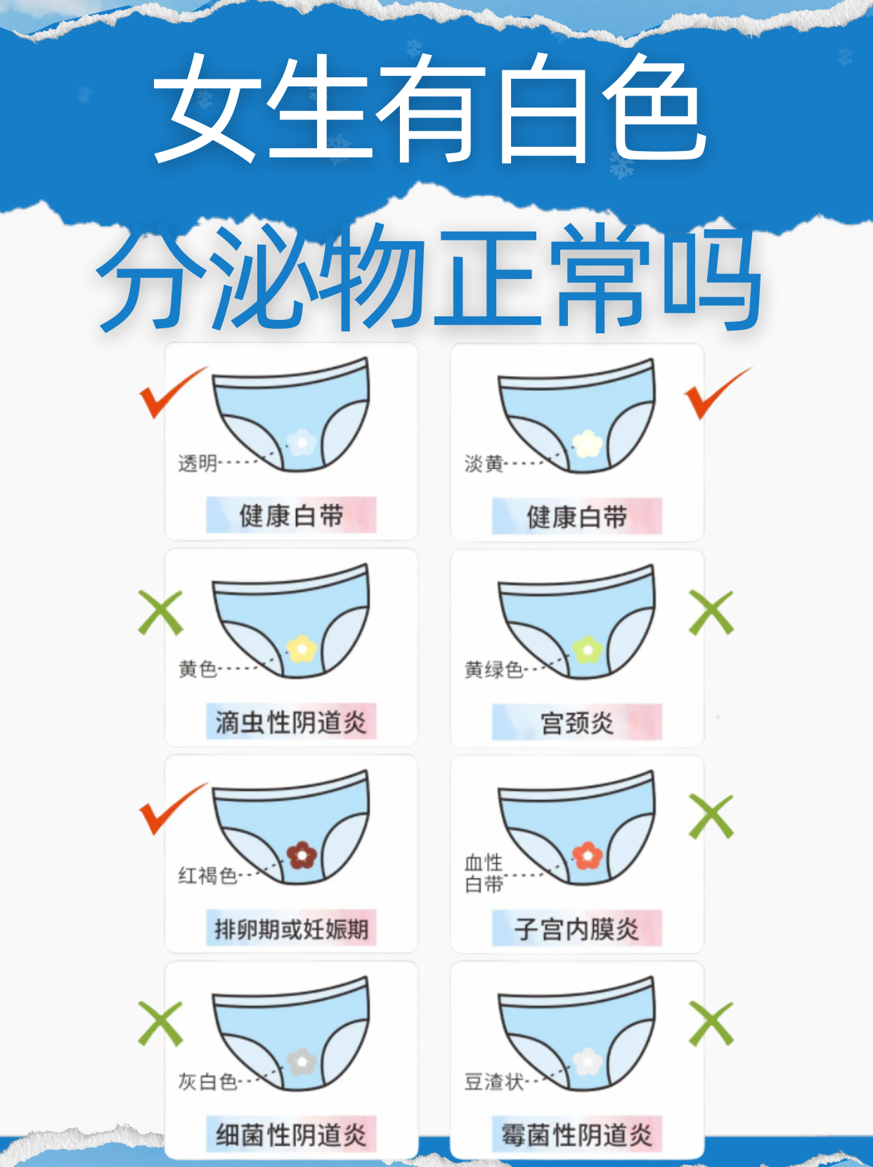 白带异常和正常白带有哪些区别