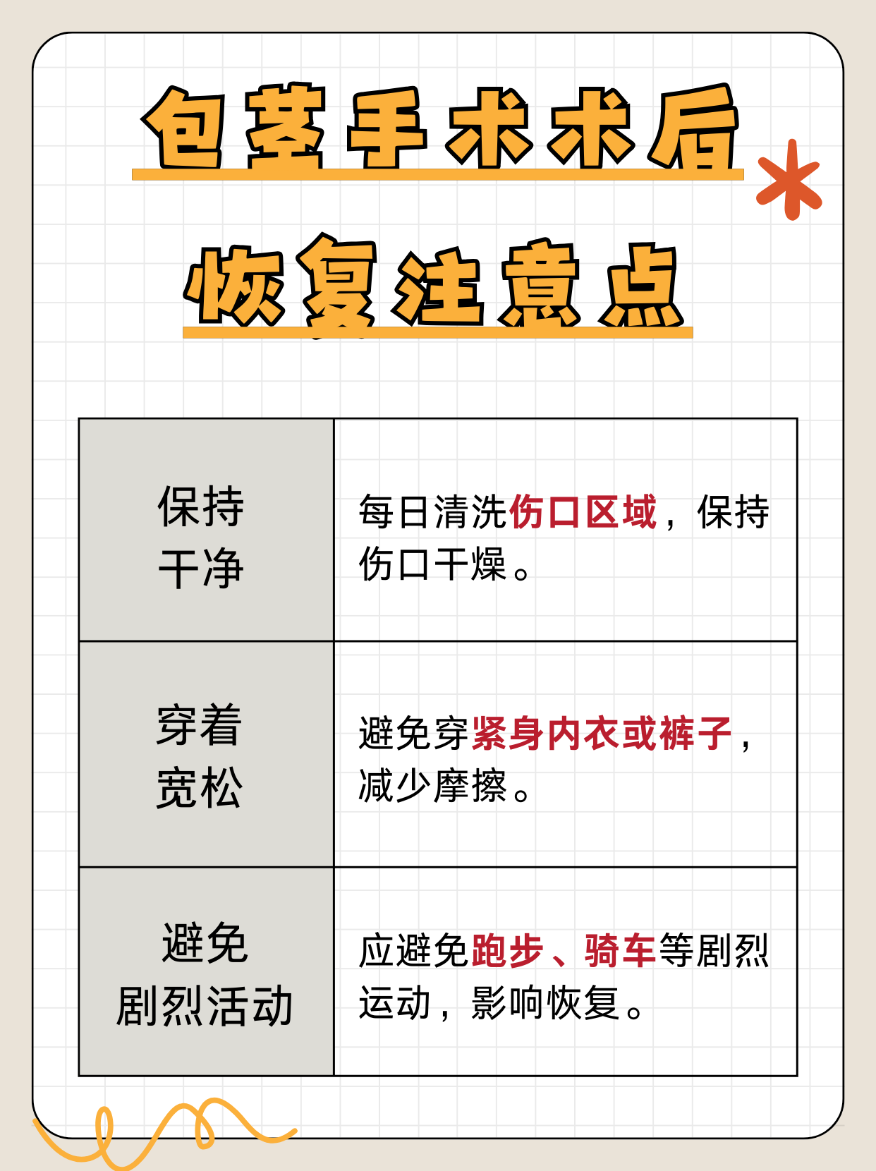 割包皮前应该注意什么