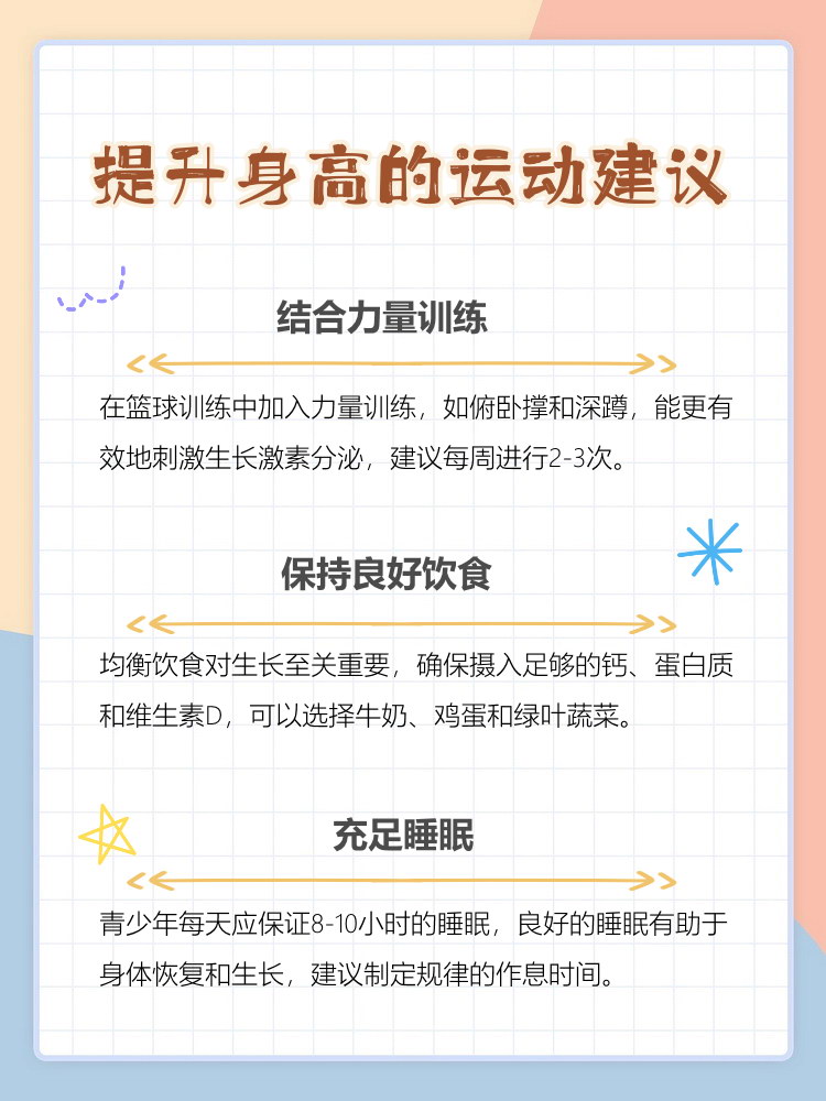 打篮球可以减肥吗?