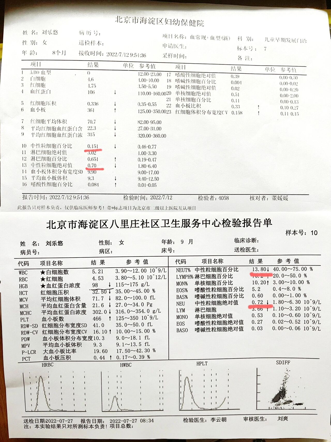 中性粒细胞偏低怎么办