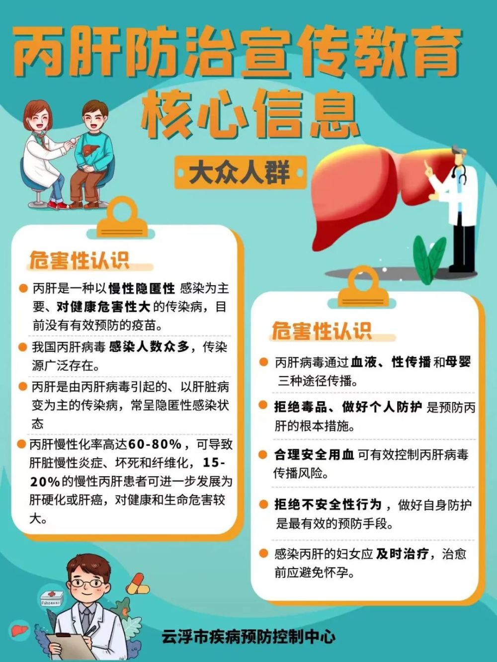 丙肝病严重吗