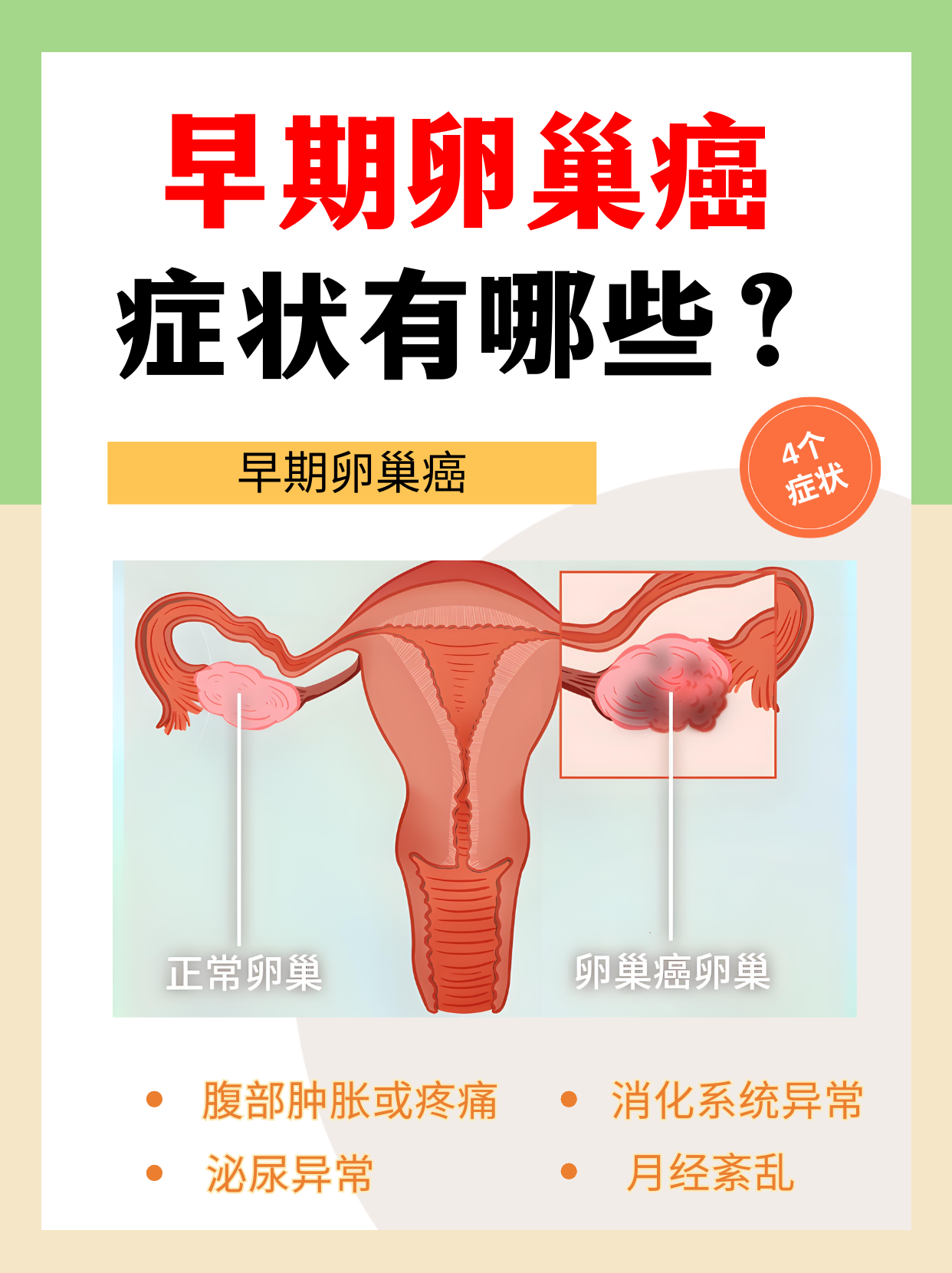 癌症的早期症状是什么啊?