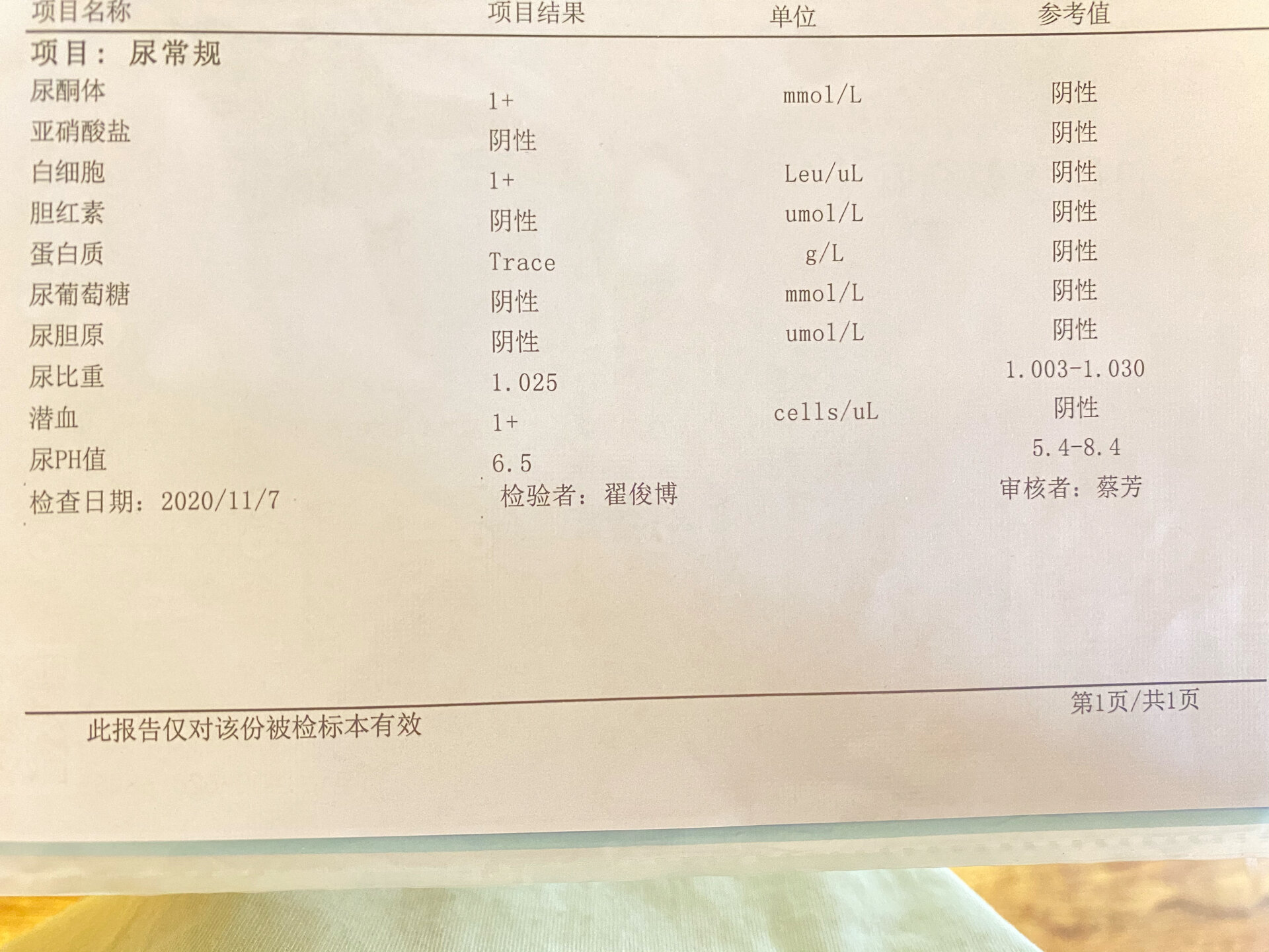 尿检白细胞阳性是什么意思