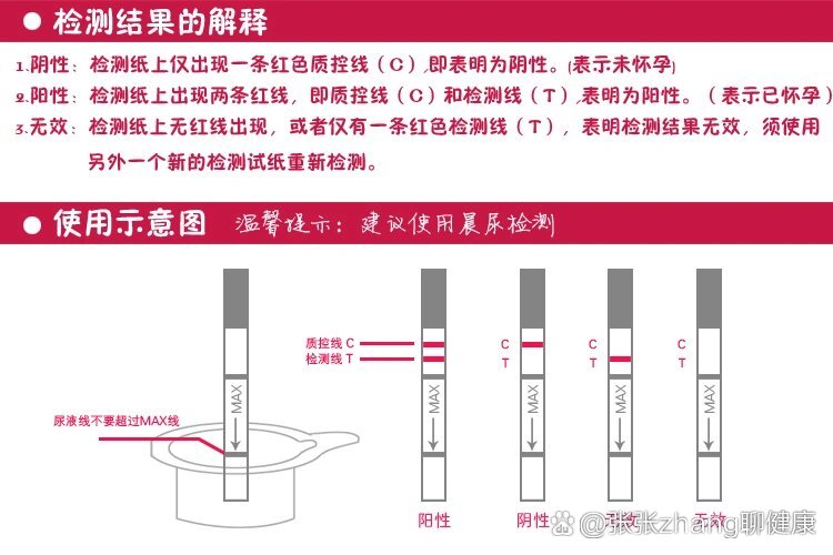 测孕纸一深一浅是什么意思