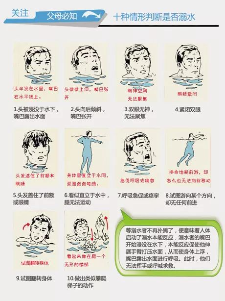 干性溺水要多久才能排除有干性溺水的现象