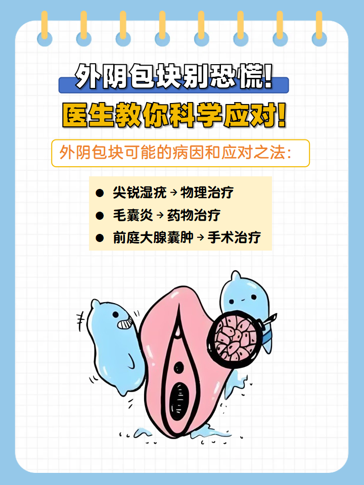 女性私处长了个小包是什么