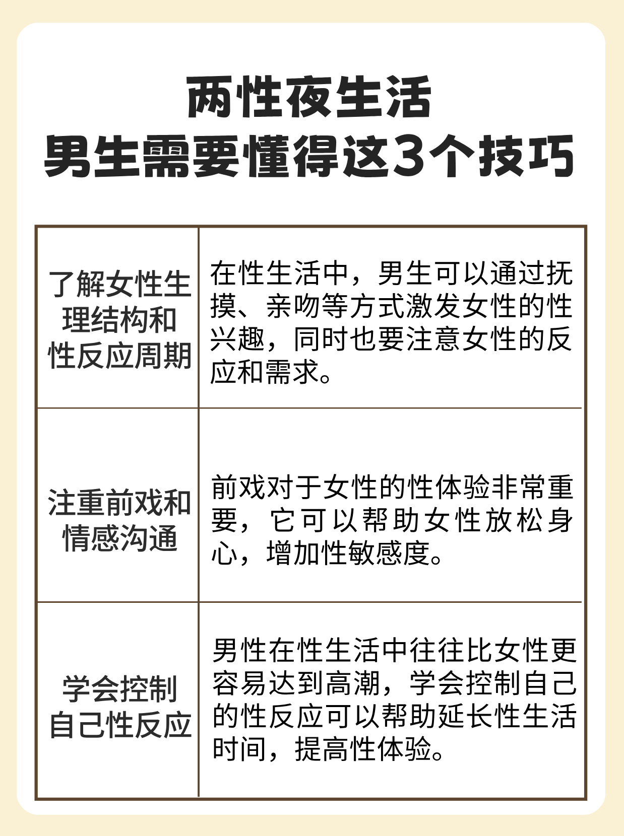 情人性生活频繁是否正常或会影响到将来生育