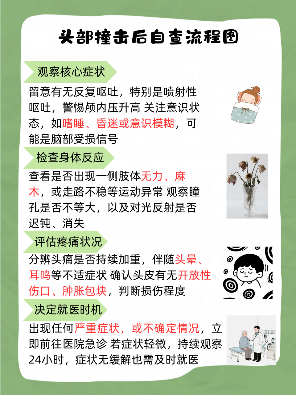 颅脑损伤后遗症的表现