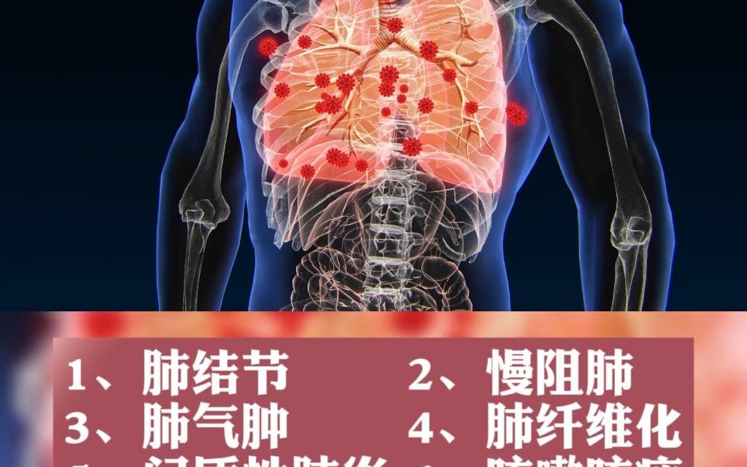 肺部出现的疾病