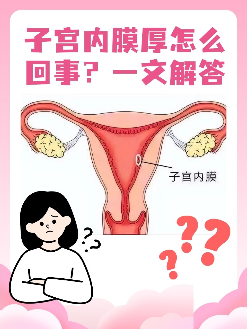 子宫内膜炎会影响怀孕吗